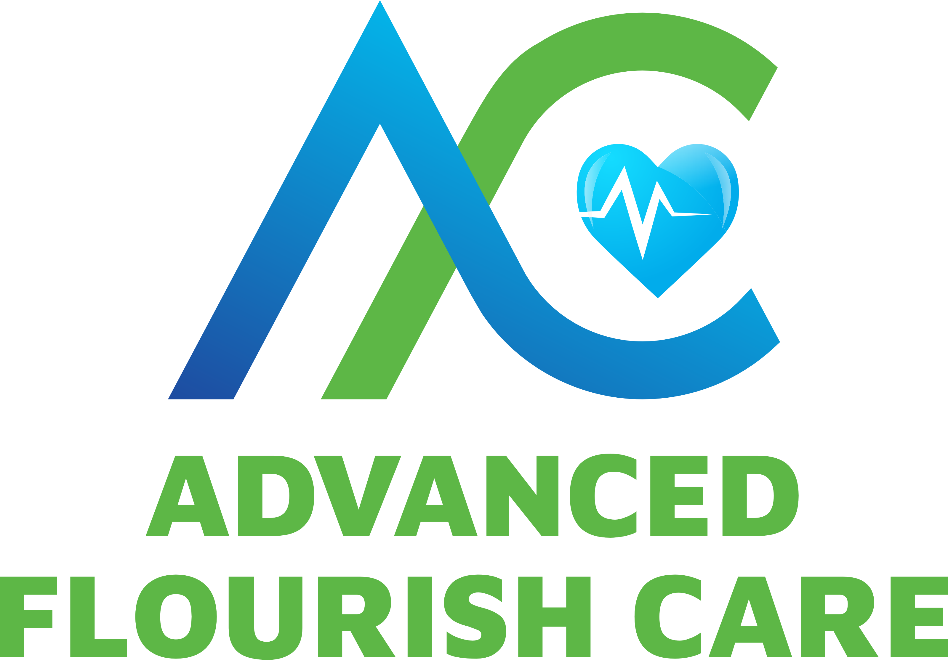 Advanced Flourish Care